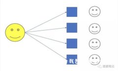 探索ImToken与比特购钱包的